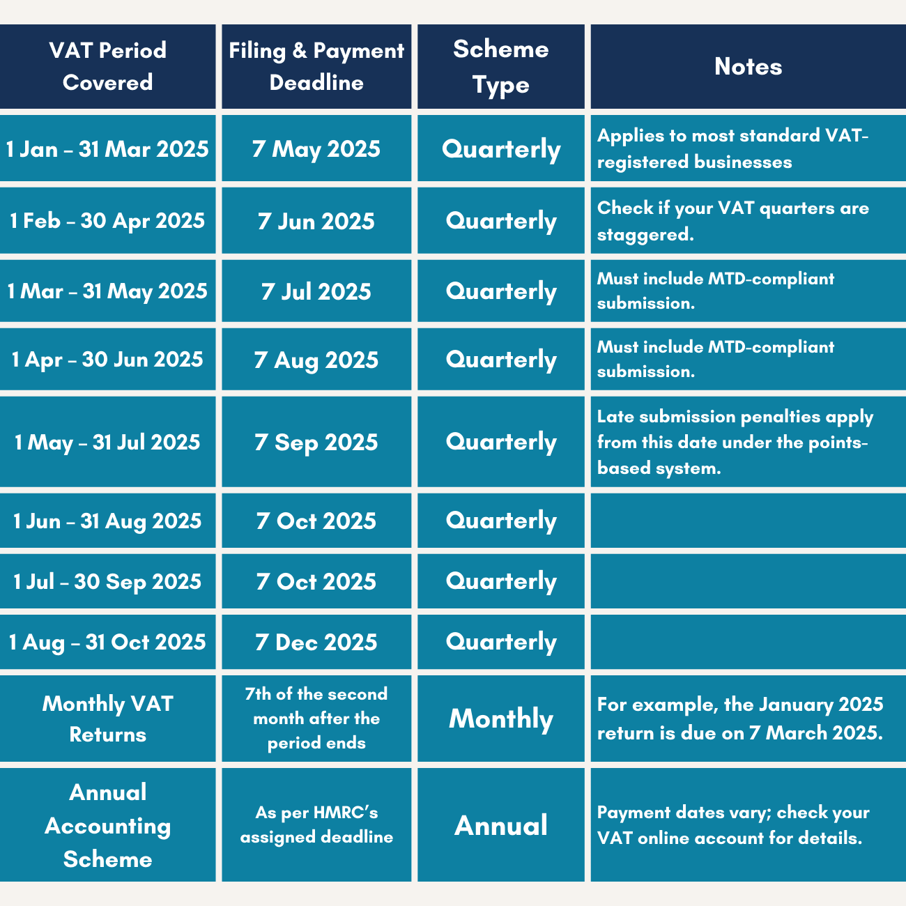 vat-deadline