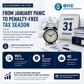From January Panic to a Penalty-Free Tax Season